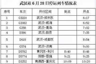 韩乔生：利物浦的年轻球员与主力差距很大，特别是防守漏洞百出